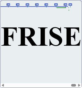 Frise chronologique